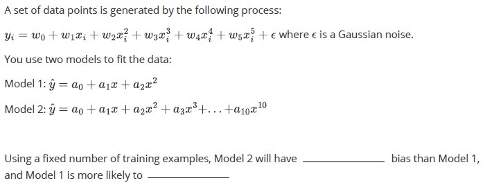 question figure