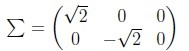 question figure