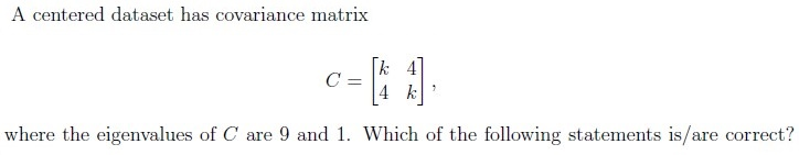 question figure