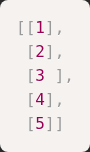 question figure