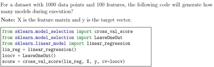 question figure
