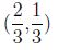 question figure