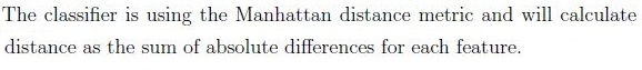 question figure