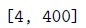 question figure