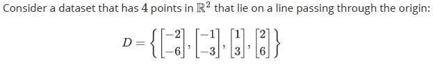 question figure