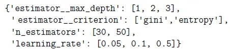 question figure