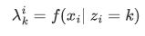 question figure
