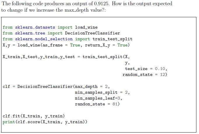 question figure