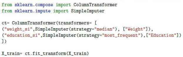 question figure