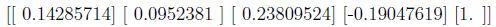 question figure