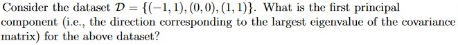 question figure