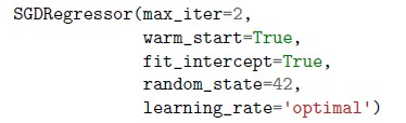 question figure