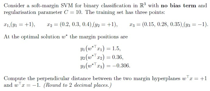 question figure