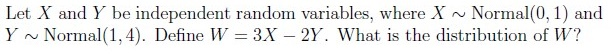question figure