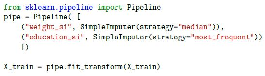 question figure
