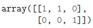 question figure