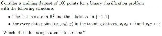 question figure
