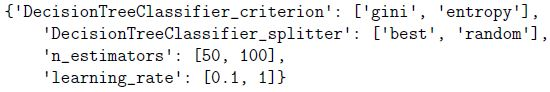 question figure