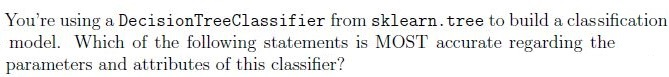 question figure