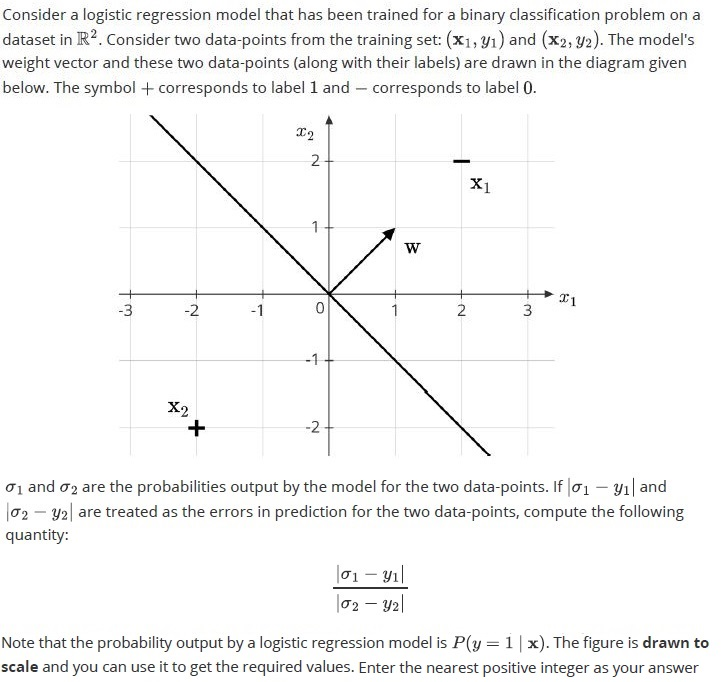 question figure