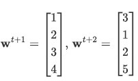 question figure