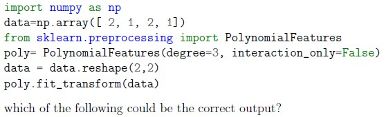 question figure