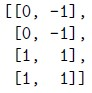 question figure