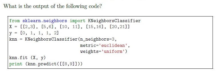 question figure