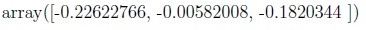 question figure