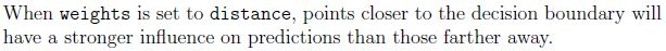 question figure