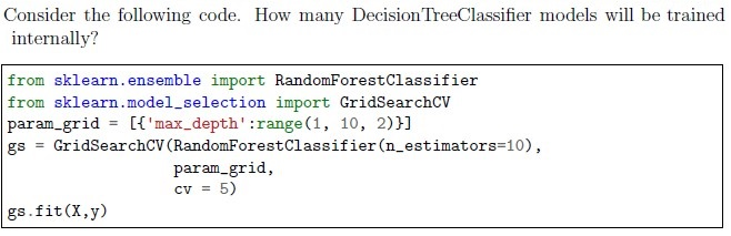 question figure
