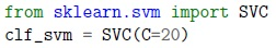 question figure