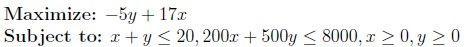question figure