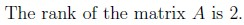 question figure