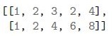 question figure