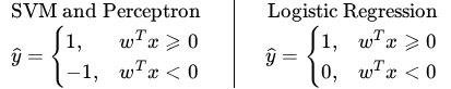 question figure