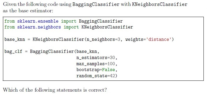 question figure