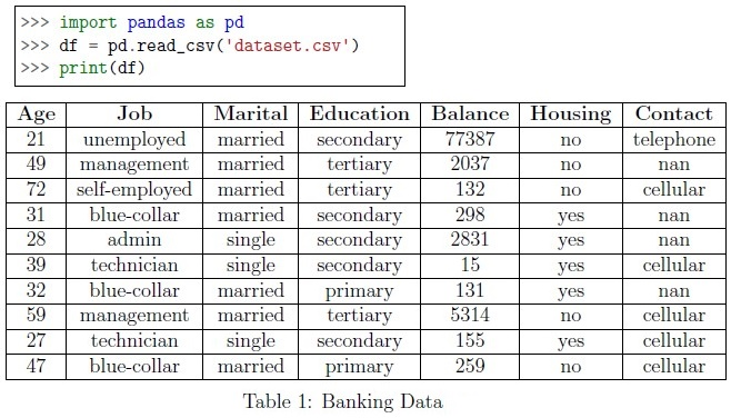 question figure
