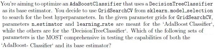 question figure