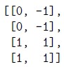 question figure