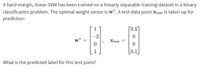 question figure