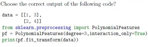 question figure