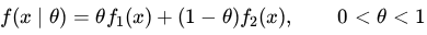 question figure