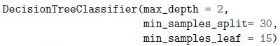 question figure