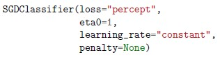 question figure