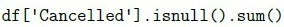 question figure