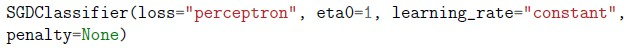 question figure