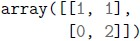 question figure