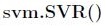 question figure