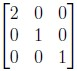 question figure